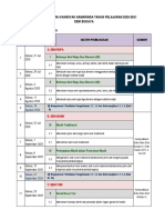 Lesson Plan Seni Budaya Semes Ganjil 2020