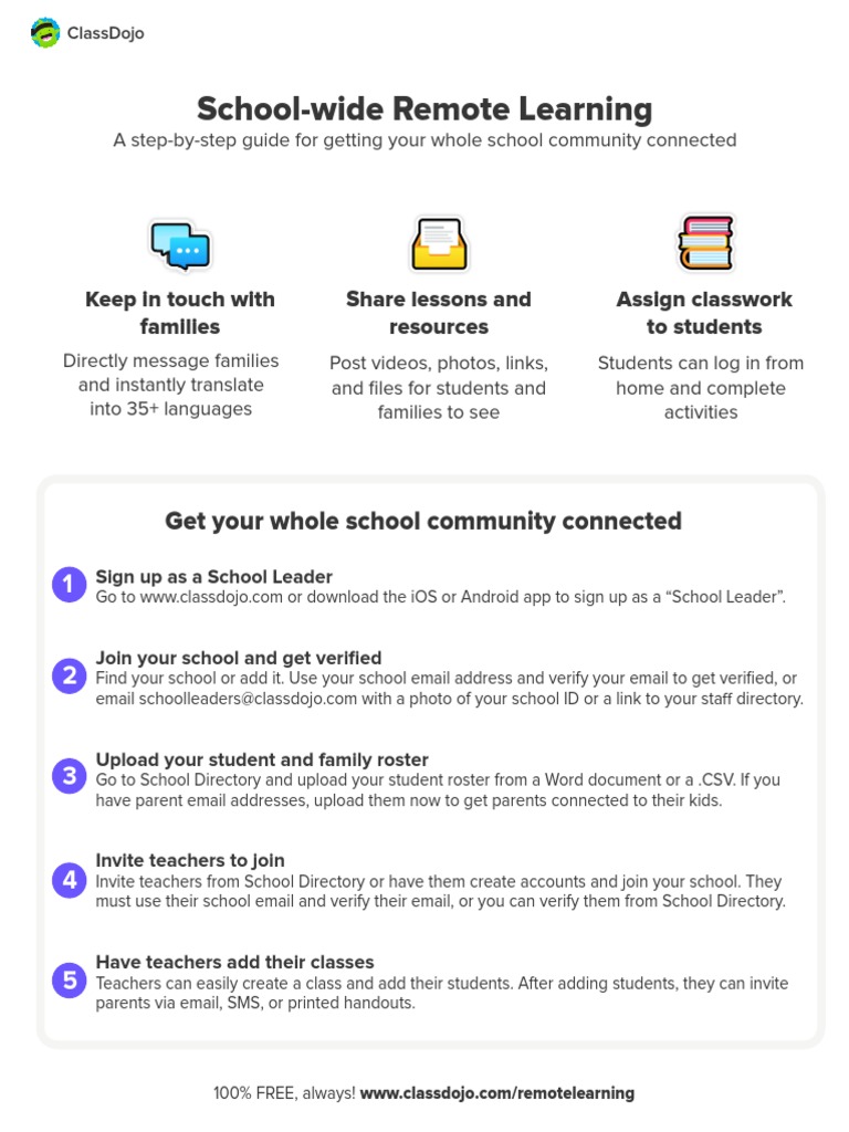 Connecting Schools for Remote Learning | PDF | Computing | Software