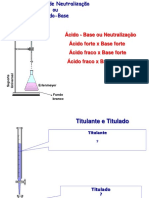 Aula 1 - Volumetria de Neutrialização Ácido Forte X Base Forte 10 08 2020