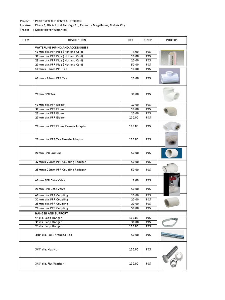 Materials For Waterline | PDF | Fluid Dynamics | Liquids