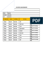 Daftar Tempat Larangan Berkampanye