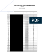 Revisi - Pengumuman Nilai Akhir PK2 Pasca Prosus Agustus 2020pdf