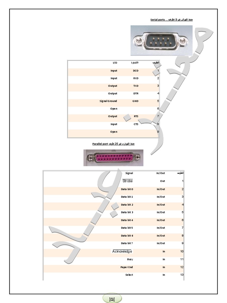 Serial, Parallel, VGA and Port Pinouts PDF Information And