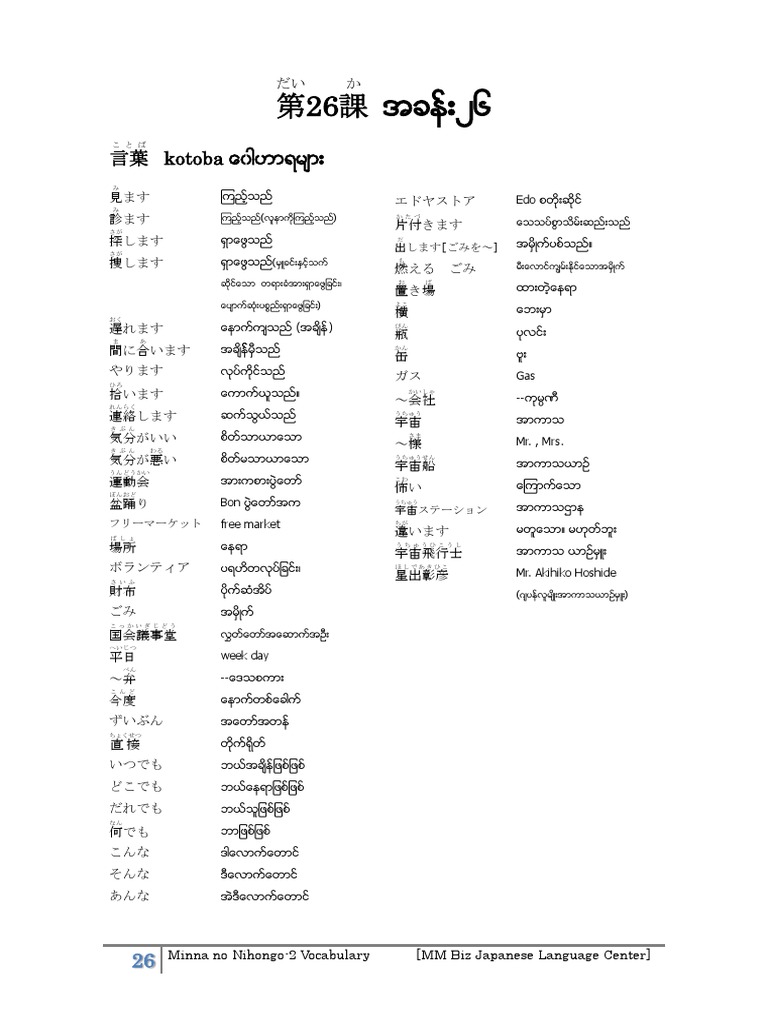 Minna 2 Vocabulary Pdf