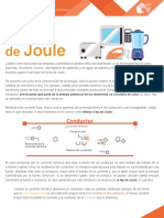 M12 - S1 - Ley de Joule - PDF