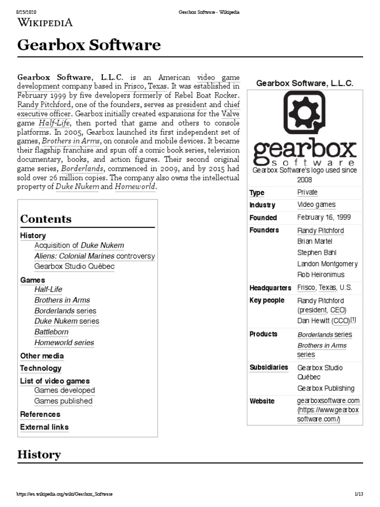 Gearbox Software PDF Video Game Development Companies Video Game