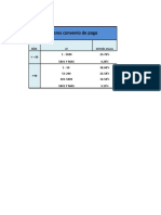 Cálculo de Interés Corriente Vigente Hasta El 15-08-2020