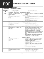 Download YEARLY LESSON PLAN SCIENCE FORM 1 by Lenny Verra Joseph SN47362742 doc pdf