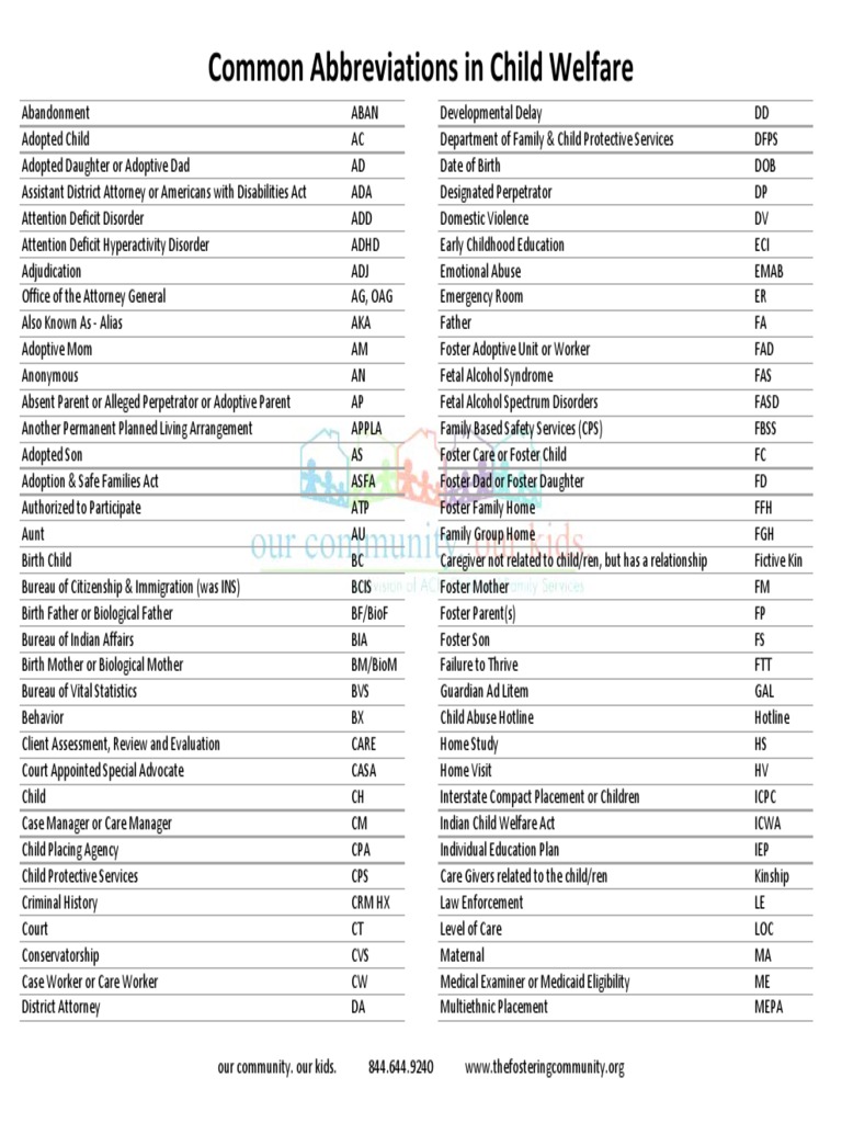 Child Welfare Abbreviations PDF Foster Care Child Protective Services