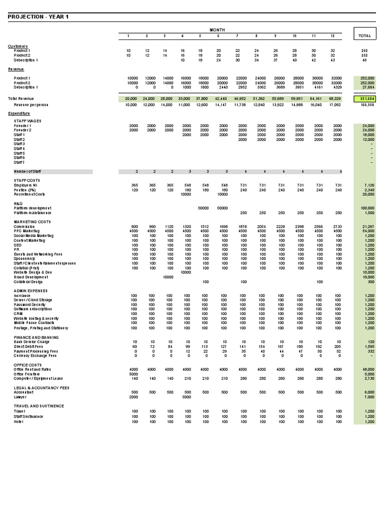 30 Year Financial Projection Calculator 20190 PDF Fee Payments
