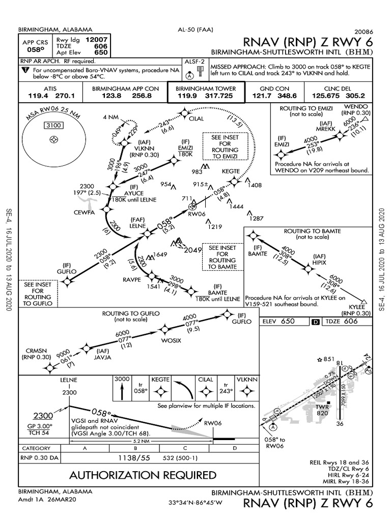 Rnav (RNP) Z Rwy 6: 606 650 12007 Birmingham-Shuttlesworth Intl | PDF ...