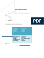 MIS - IBIHL Stakeholder Analysis