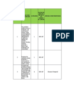 Excel para Ordenanza M. Contaminacion Sonora y Visual