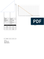 MAX 5A + 3B: Optimal Solution (110,34)