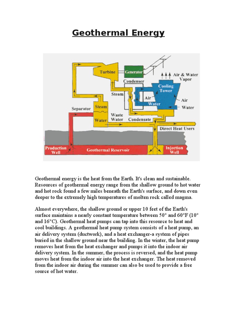 Geothermal Energy | PDF