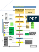 esquema metodologico taller 10.pdf