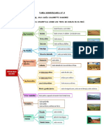 TIPOS DE SUELOS_TAREA