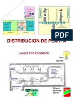 Ventajas y Desventajas de Tipos de Layout PDF