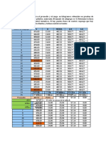 Calidad 3 Tarea