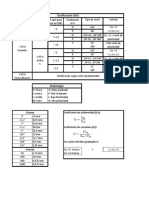 Tabla USCS PDF