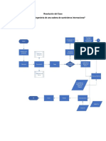 Resolución Del Caso
