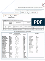 Nomenclatura 6020