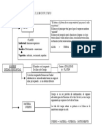 Antropología Aristóteles