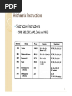 Arithmetic Instructions