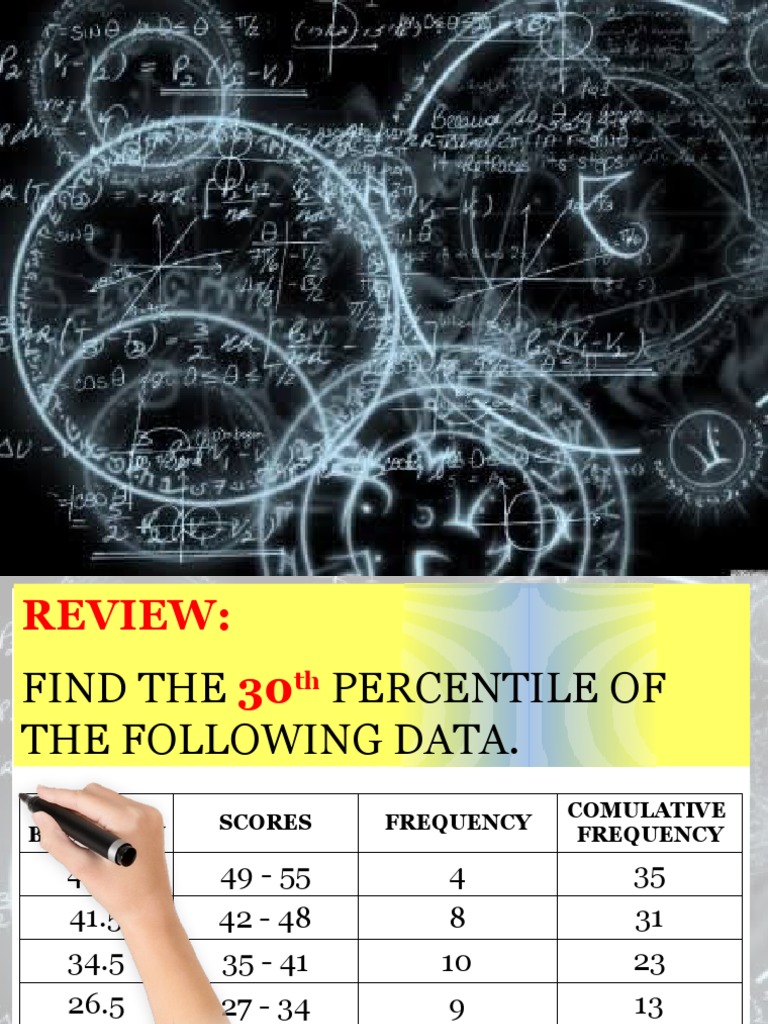 Percentile Rank | PDF | Percentile | Teaching Mathematics