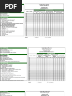 College of Business Education Science & Technology, Inc.: Units of Competency Progress Chart Programming NC Iv