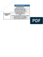 Matriz de Epps Arándanos