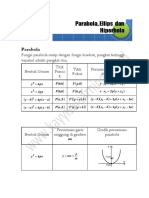 Parabola, Ellips, Dan Hiperbola