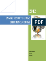 manual CFM.pdf