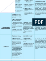 ACTIVIDAD 10 IDEALES Y UTOPÍAS