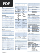 itom_cheatsheet