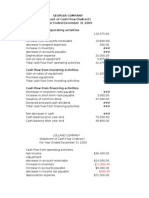 Georgia Company Statement of Cash Flow (Indirect) For Year Ended December 31 2009 Cash Flow From Operating Activities