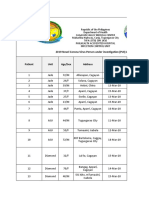 PUI Line List 4