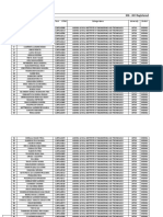 IEG - JKC Registered Students: S.No Name B Tech Htno College Name University District