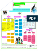 332181374-Mapa-de-Empresas-y-Su-Clasificacion.pdf