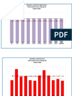 Grafik Posy