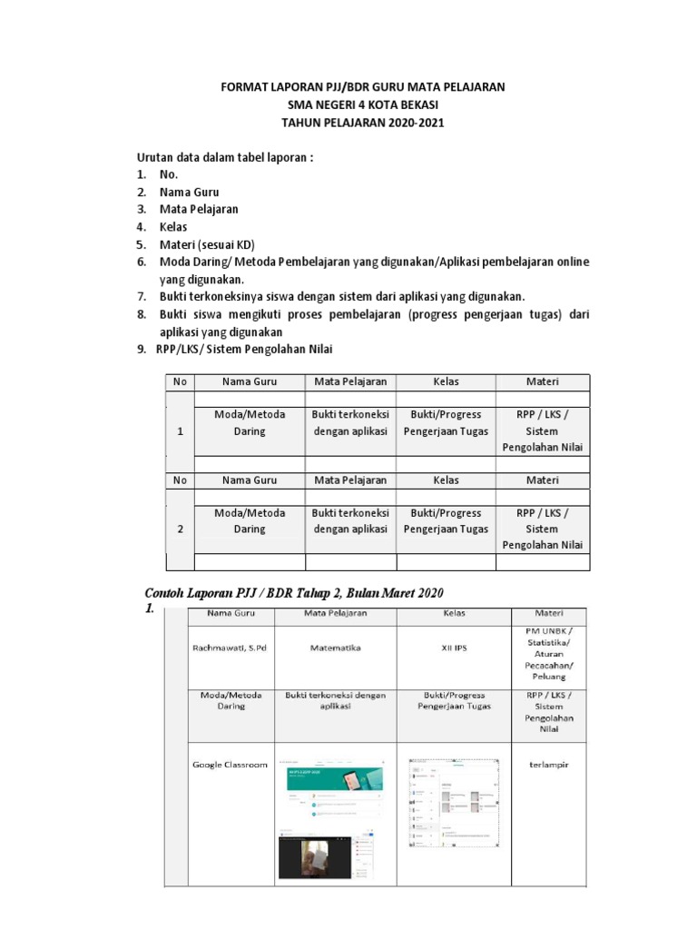 Format Laporan Pjj Bdr Tahap 3 Juli Agustus 2020 Pdf