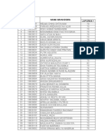 Nilai Praktikum Mikro 2019