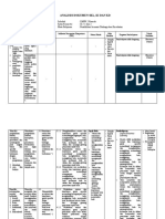 Analisis SKL, KI Dan KD PJOK Kelas IX SMP 2018