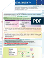 6293-Infarctul_miocardic_acut