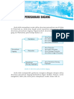 Ekonomi Akuntasi Perusahaan Dagang PDF