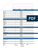 Design Project Budget Template