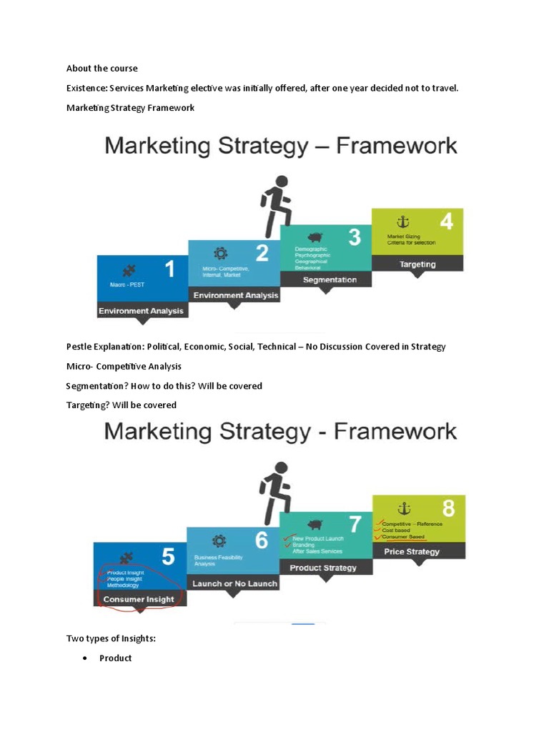 AMS | PDF | Market Segmentation | Marketing Strategy