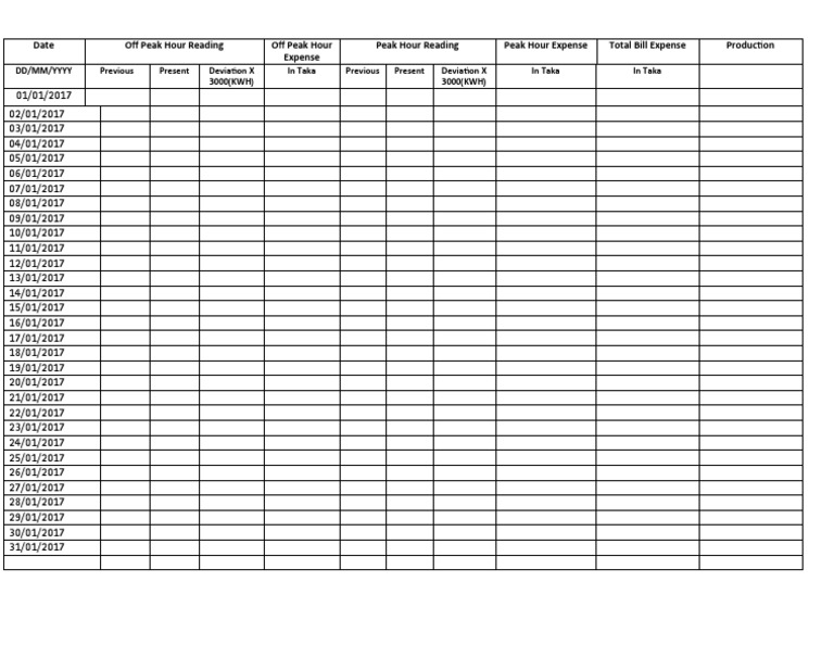 Monthly Energy Consumption Report | PDF