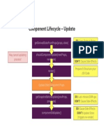 8.1 lifecycle-update-external-learning-card.pdf.pdf