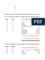 Hypothesis Testing Results